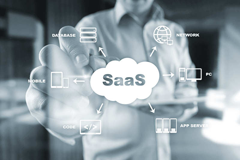 SaaS-Vertrag